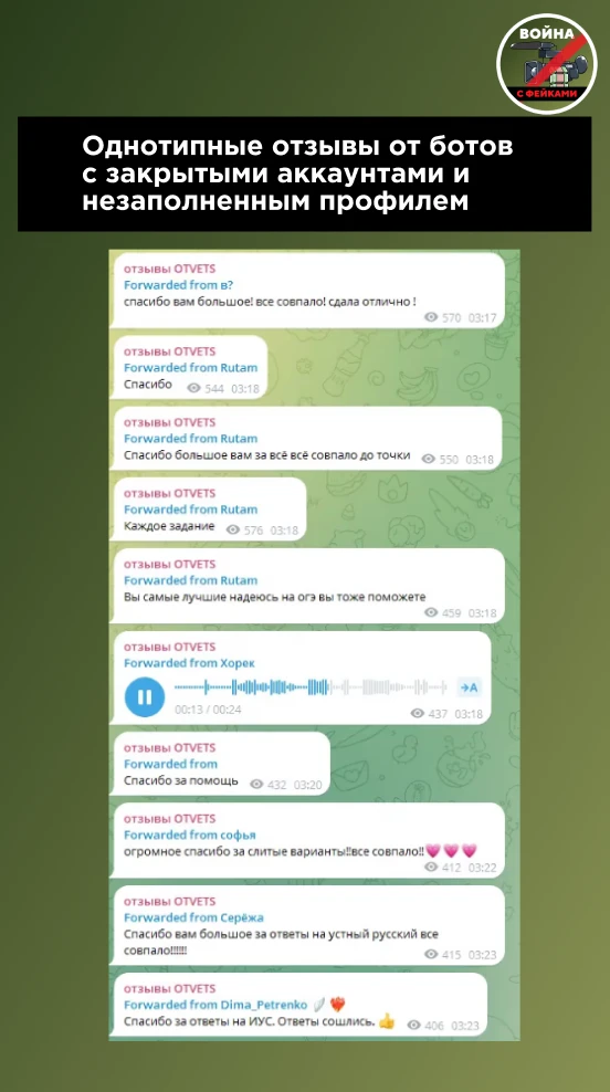 Изображение из сообщения канала