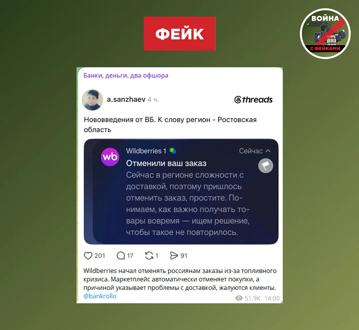 Изображение из сообщения канала