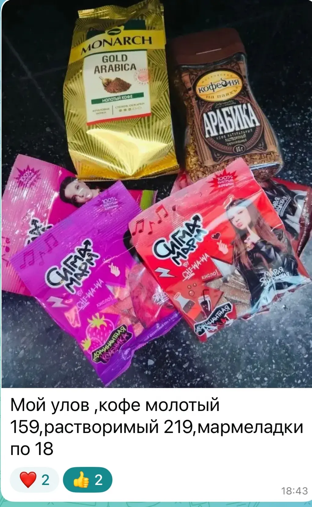 Изображение из сообщения канала