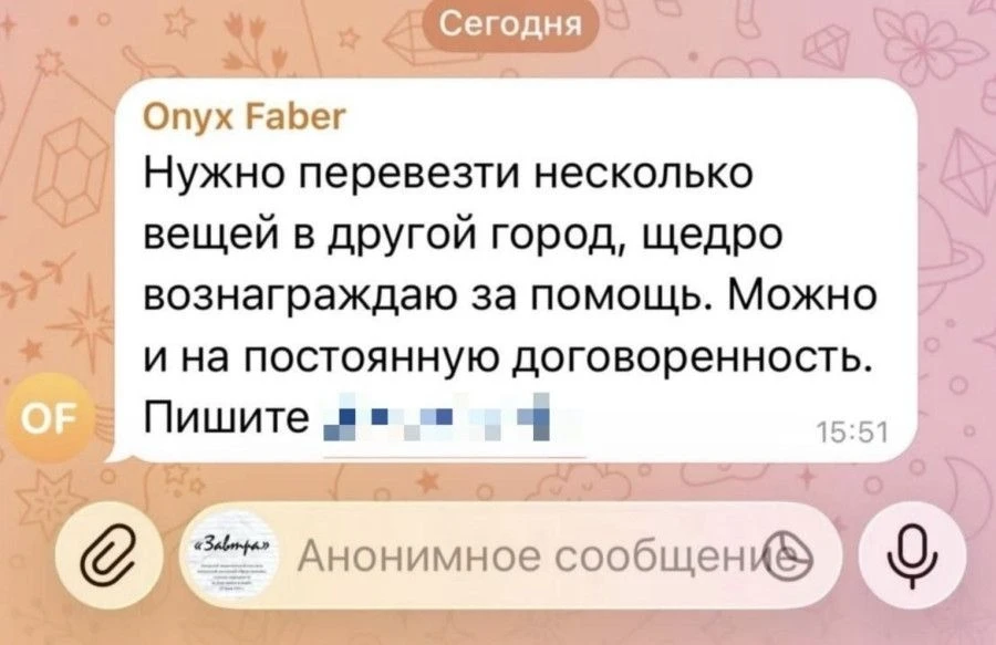 Изображение из сообщения канала