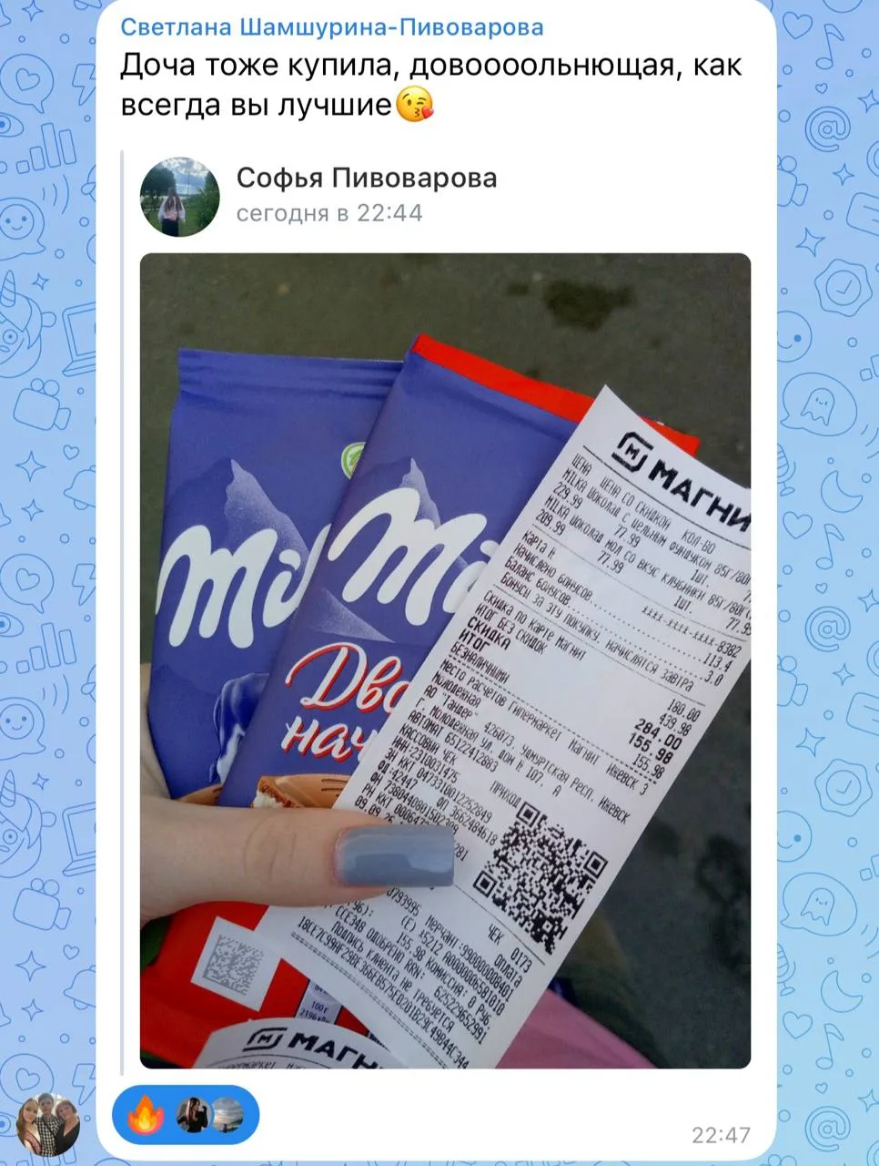 Изображение из сообщения канала