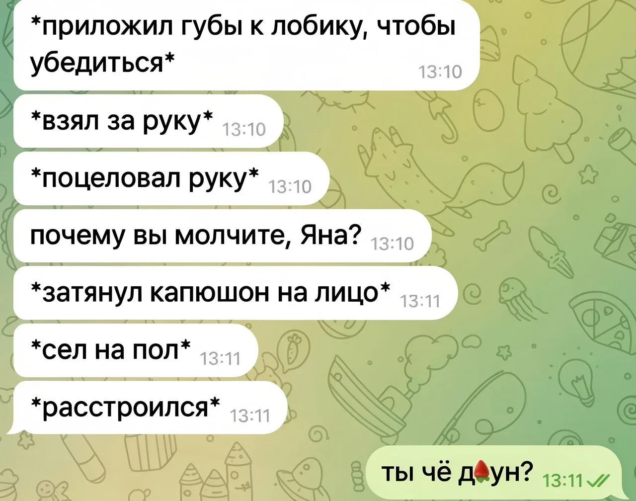 Изображение из сообщения канала