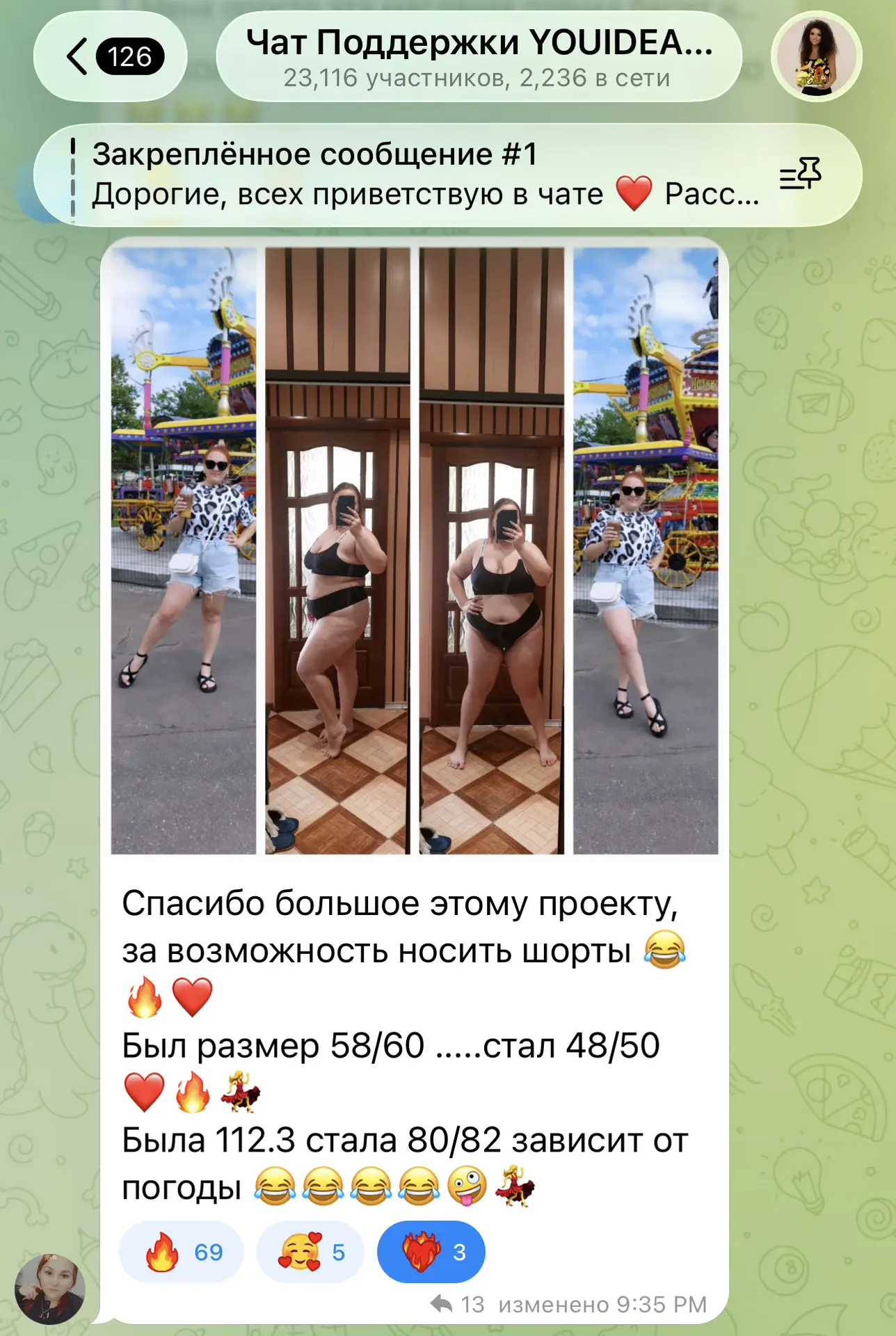 Изображение из сообщения канала