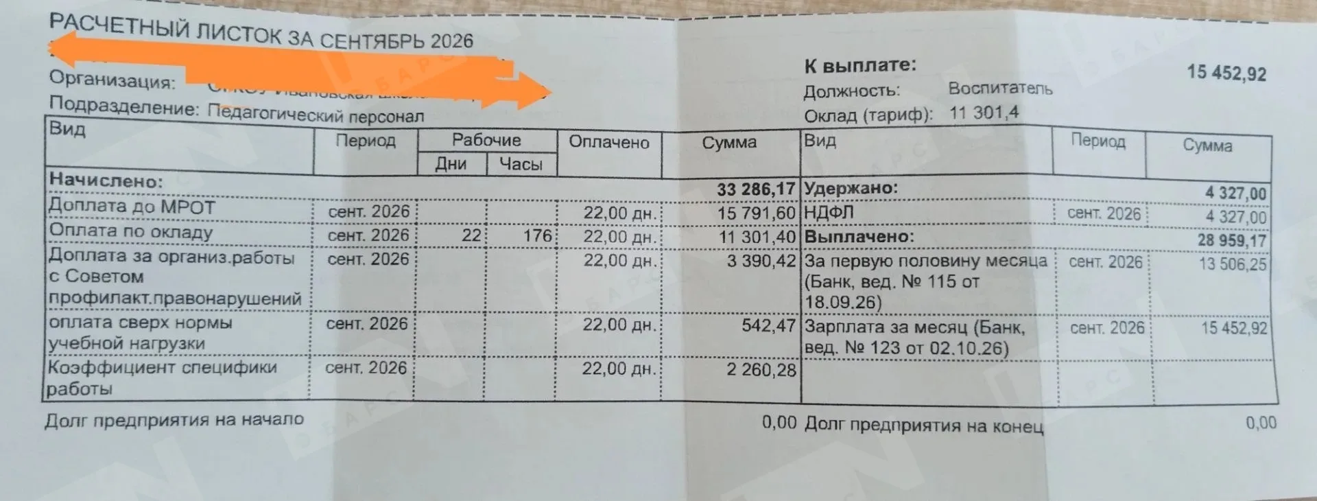 Изображение из сообщения канала