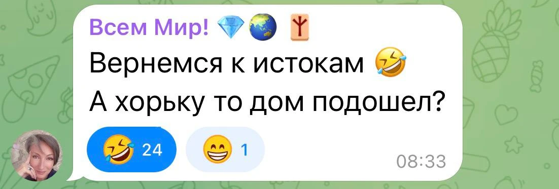 Изображение из сообщения канала