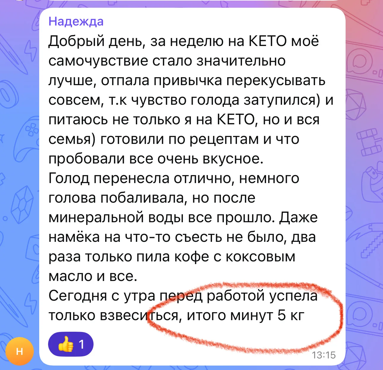 Изображение из сообщения канала