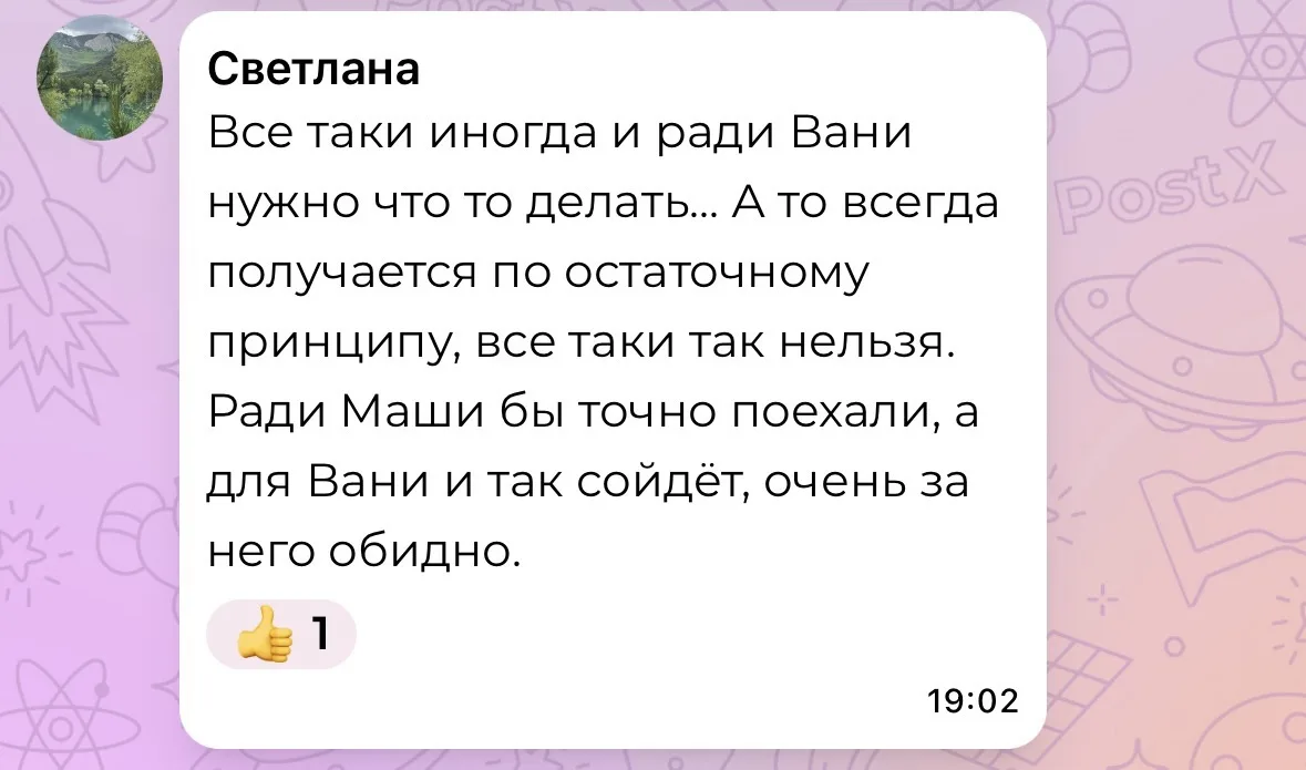 Изображение из сообщения канала