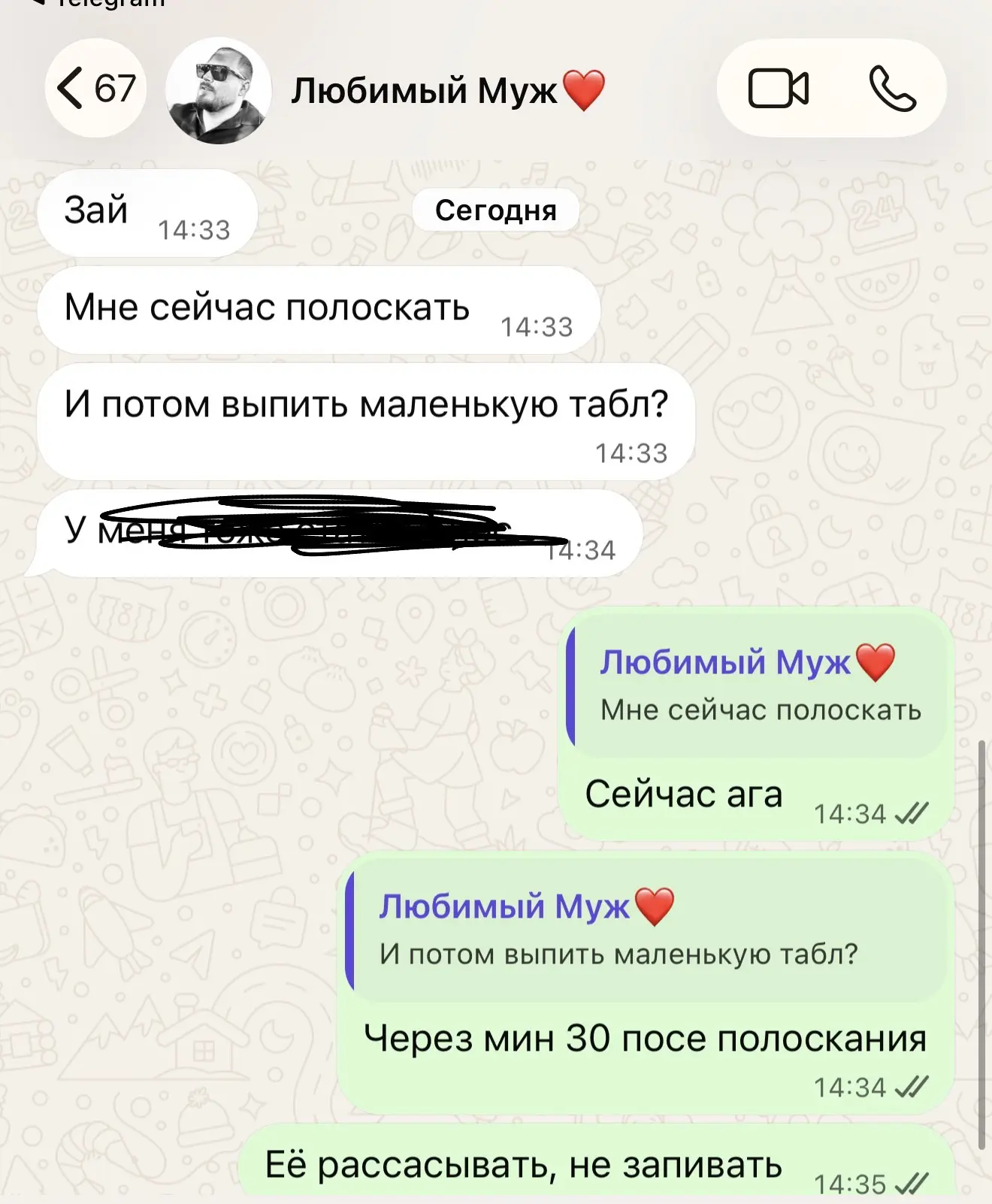 Изображение из сообщения канала