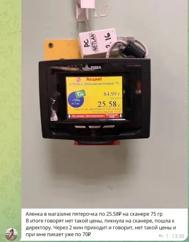Изображение из сообщения канала