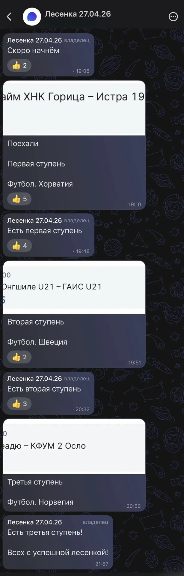 Изображение из сообщения канала