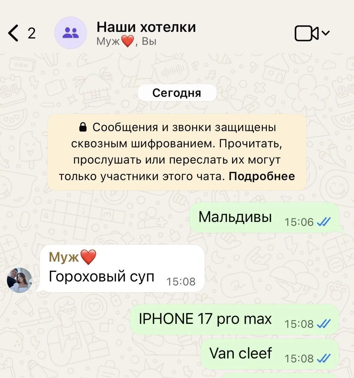Изображение из сообщения канала