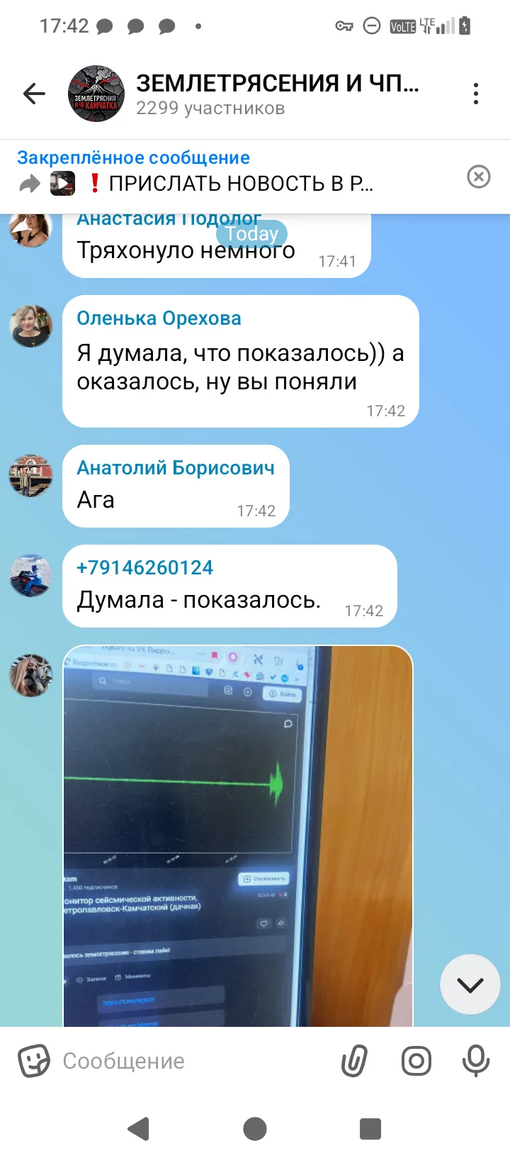Изображение из сообщения канала