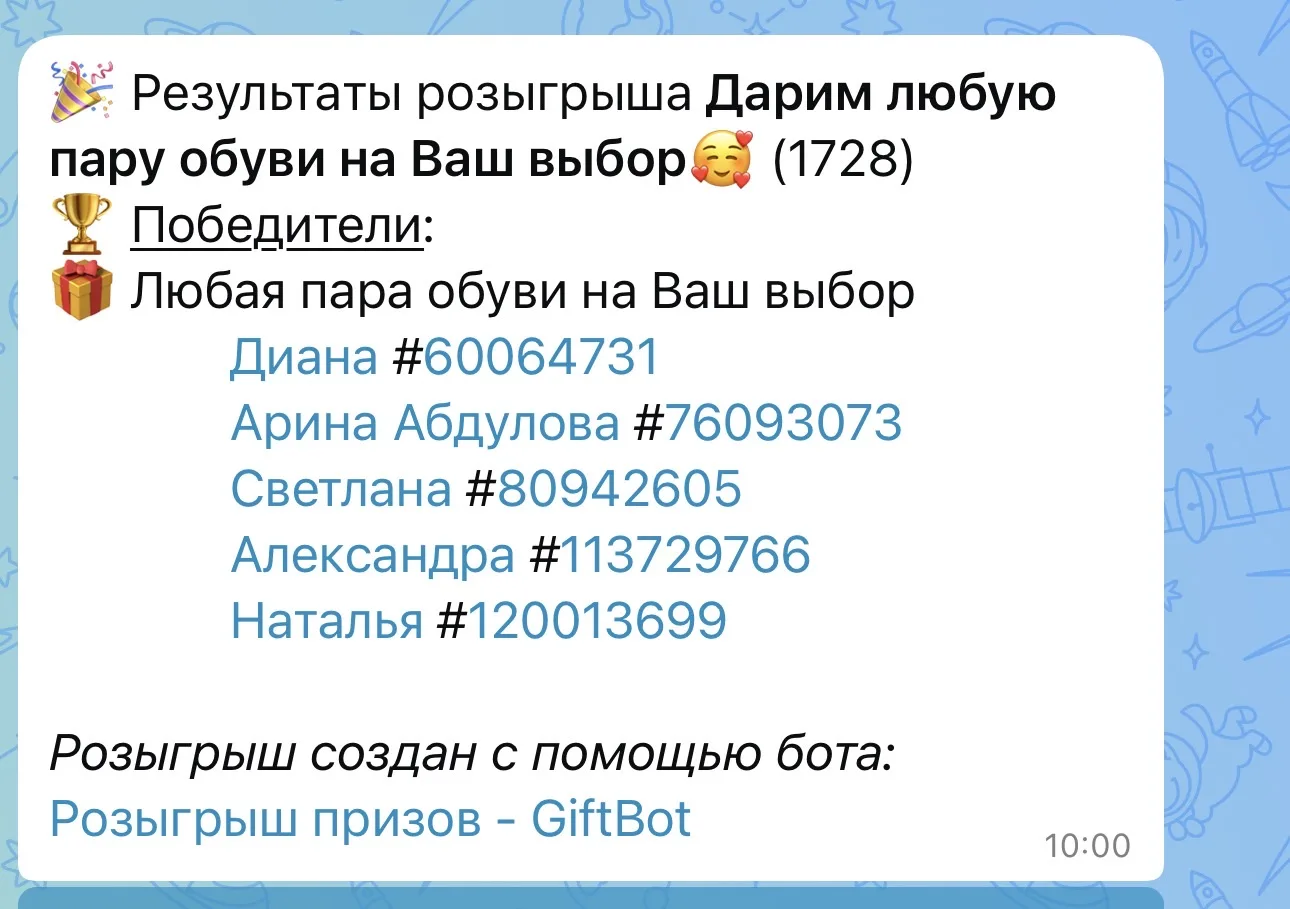 Изображение из сообщения канала