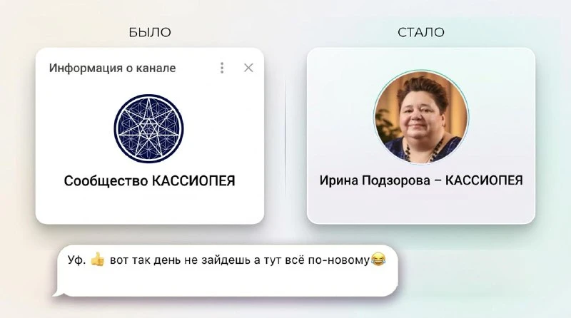 Изображение из сообщения канала