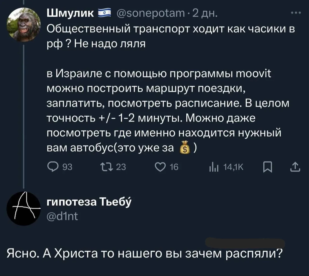 Изображение из сообщения канала