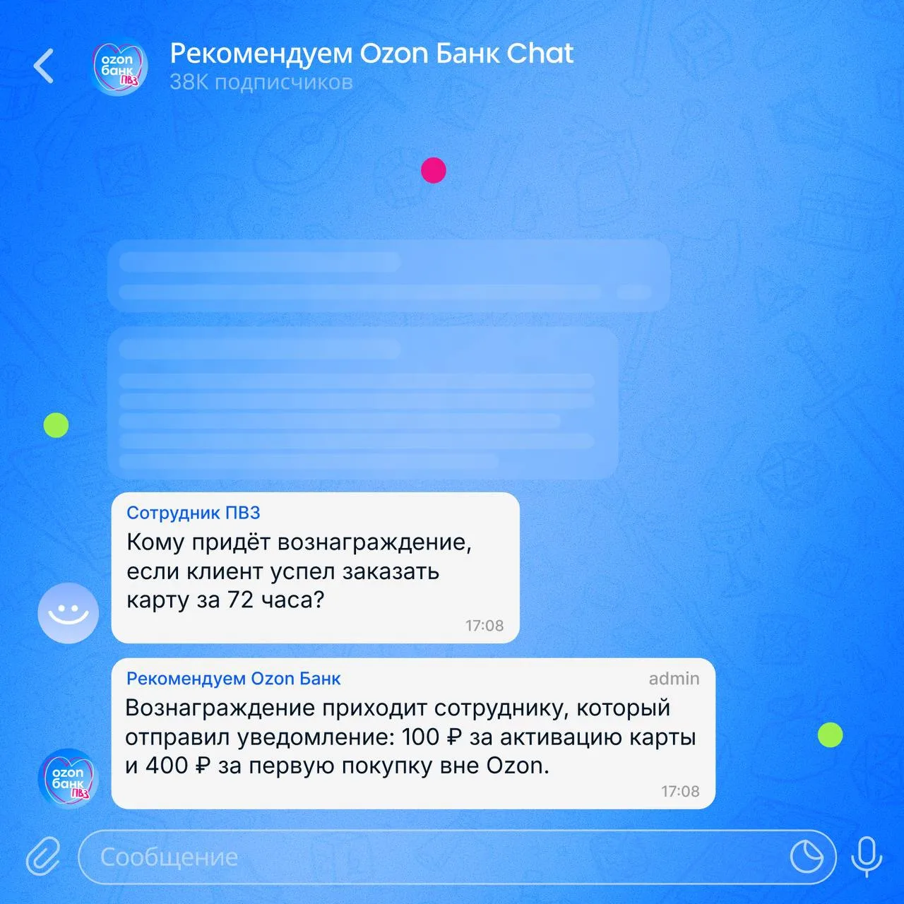 Изображение из сообщения канала