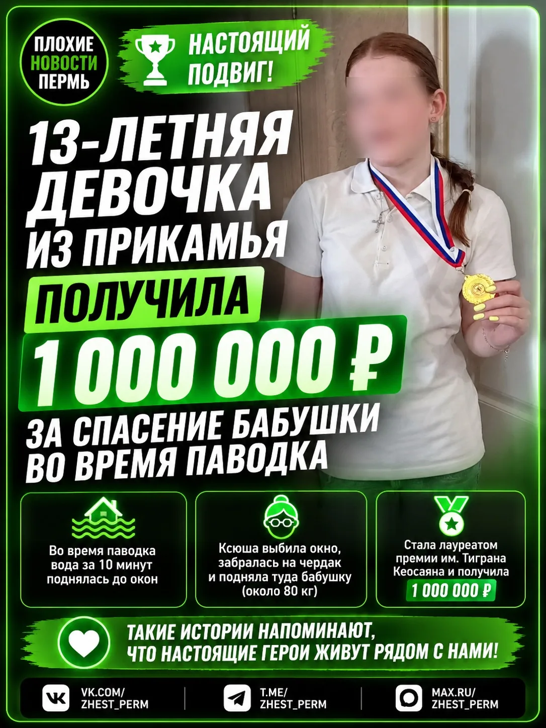 Изображение из сообщения канала