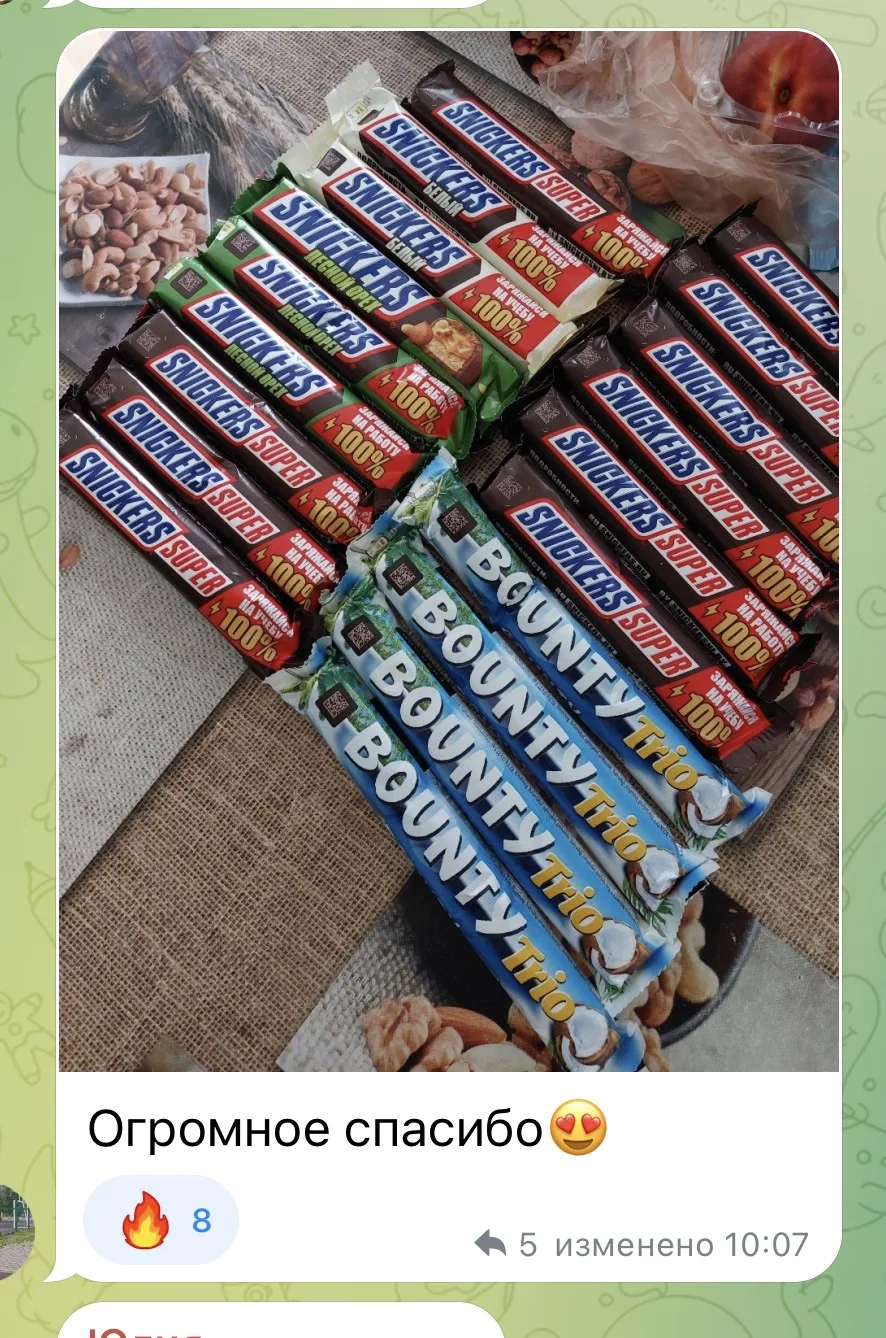 Изображение из сообщения канала