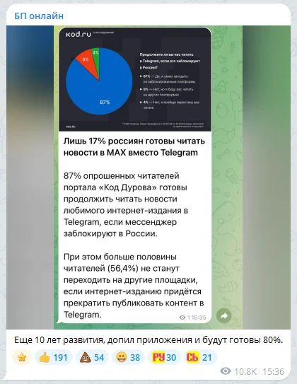Изображение из сообщения канала