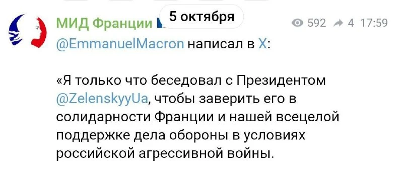 Изображение из сообщения канала