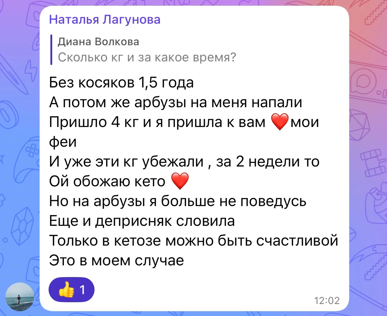 Изображение из сообщения канала