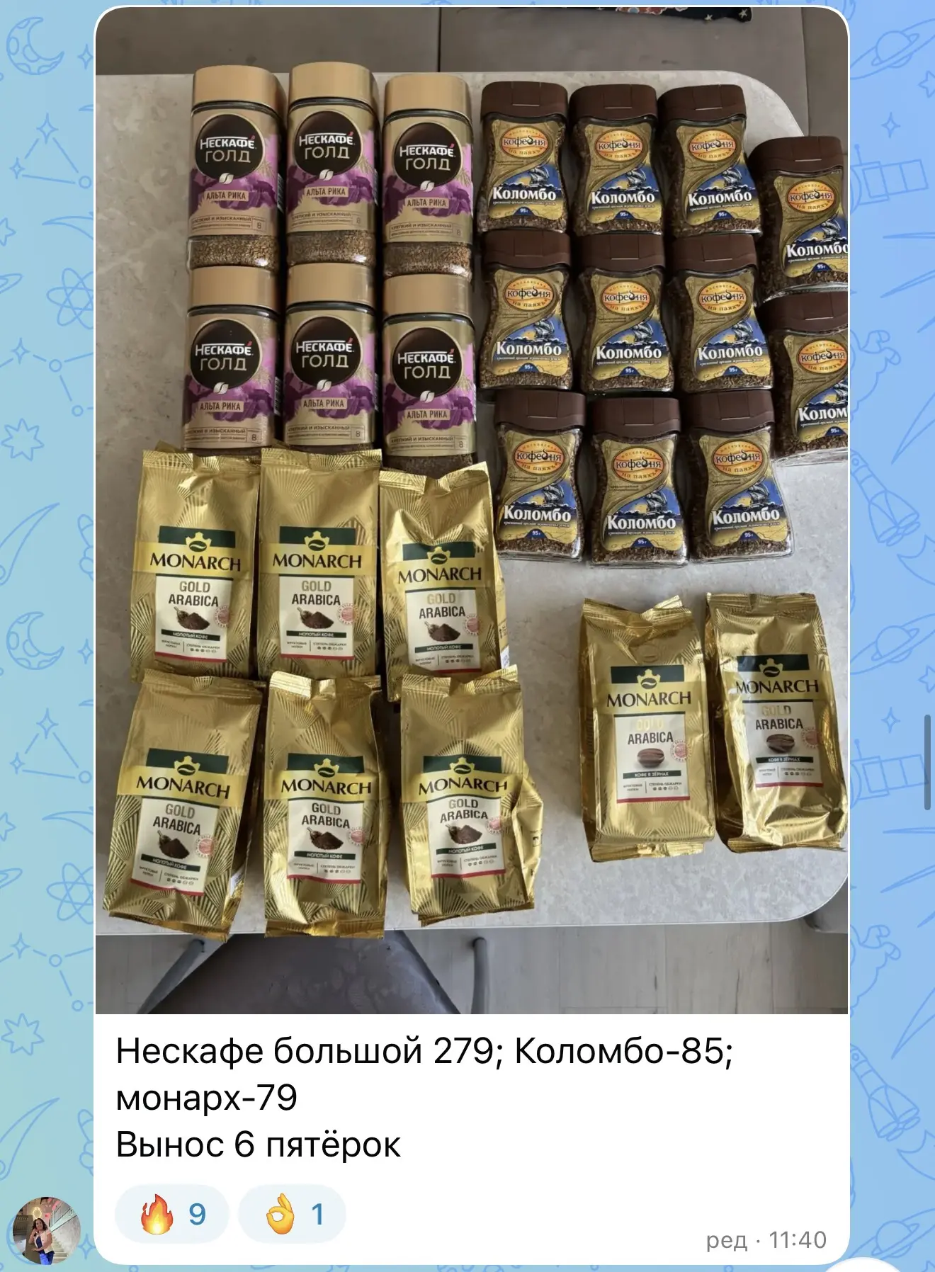 Изображение из сообщения канала