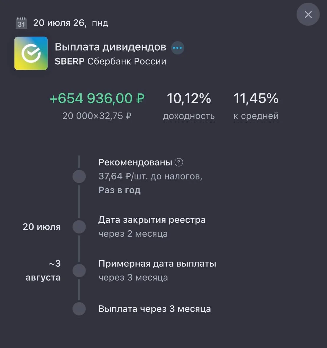 Изображение из сообщения канала