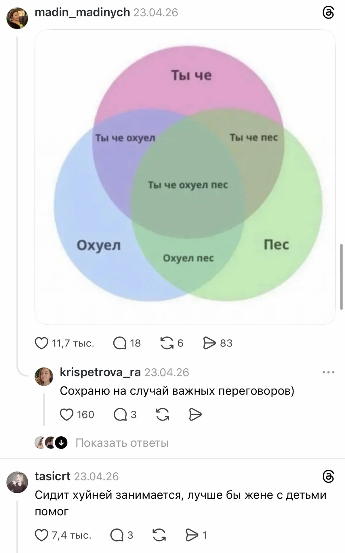 Изображение из сообщения канала