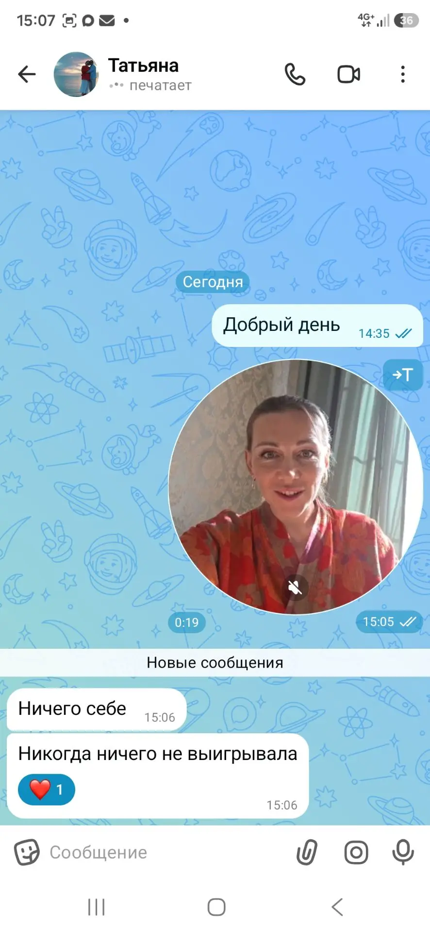 Изображение из сообщения канала