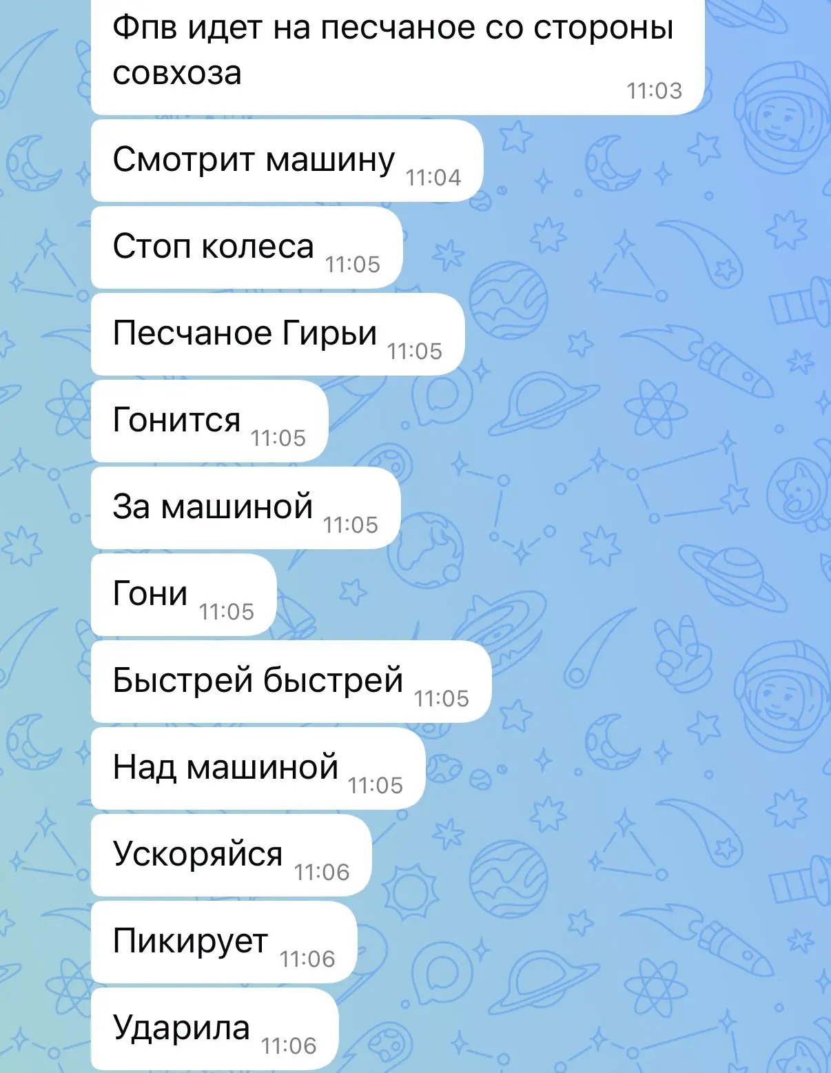 Изображение из сообщения канала