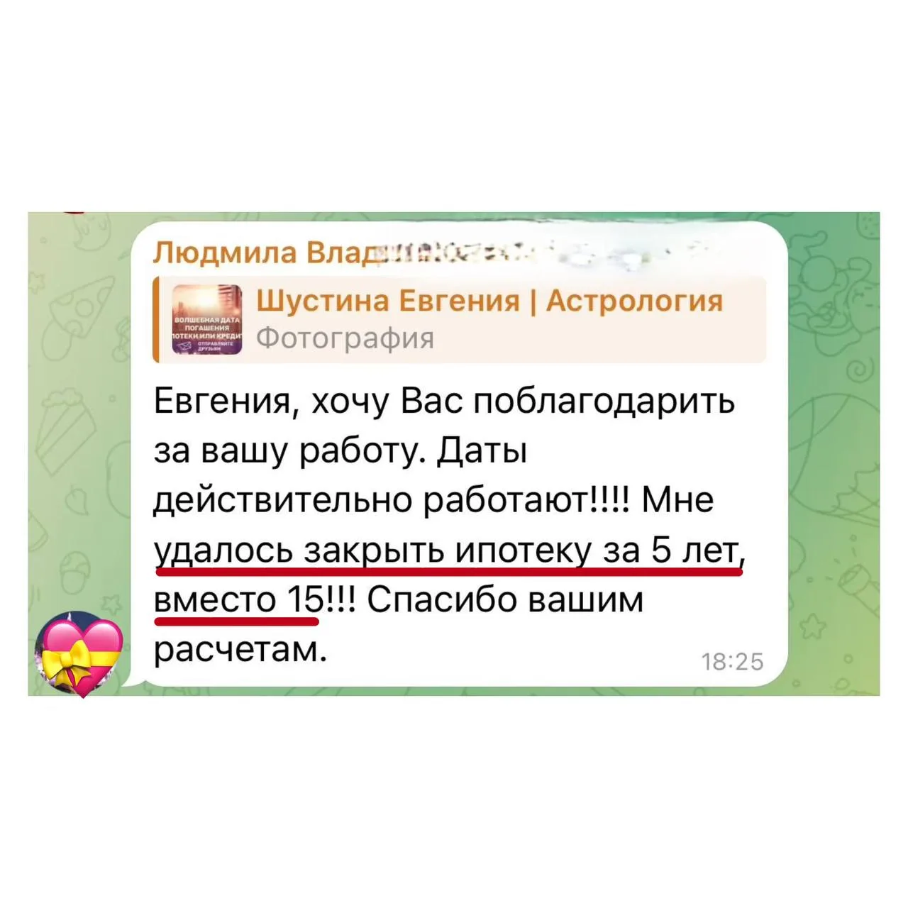Изображение из сообщения канала