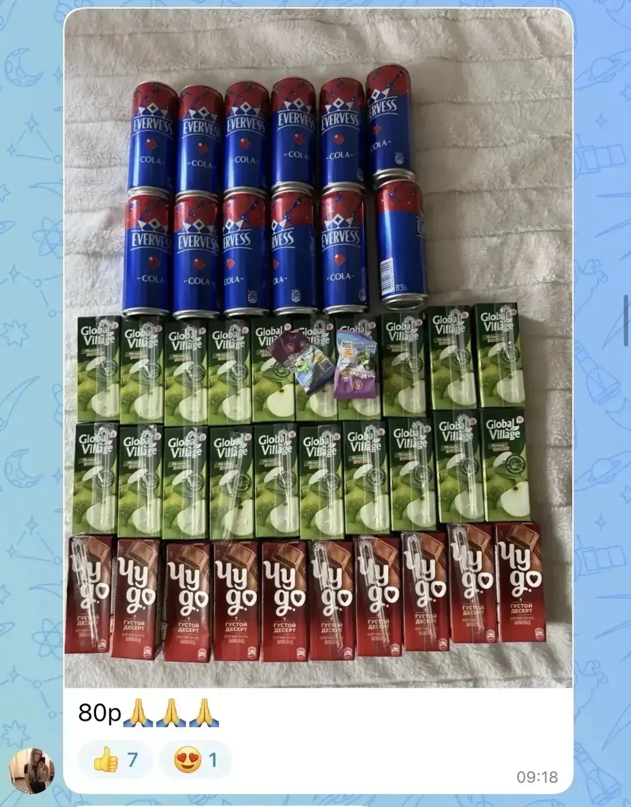 Изображение из сообщения канала