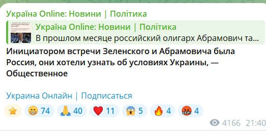 Изображение из сообщения канала