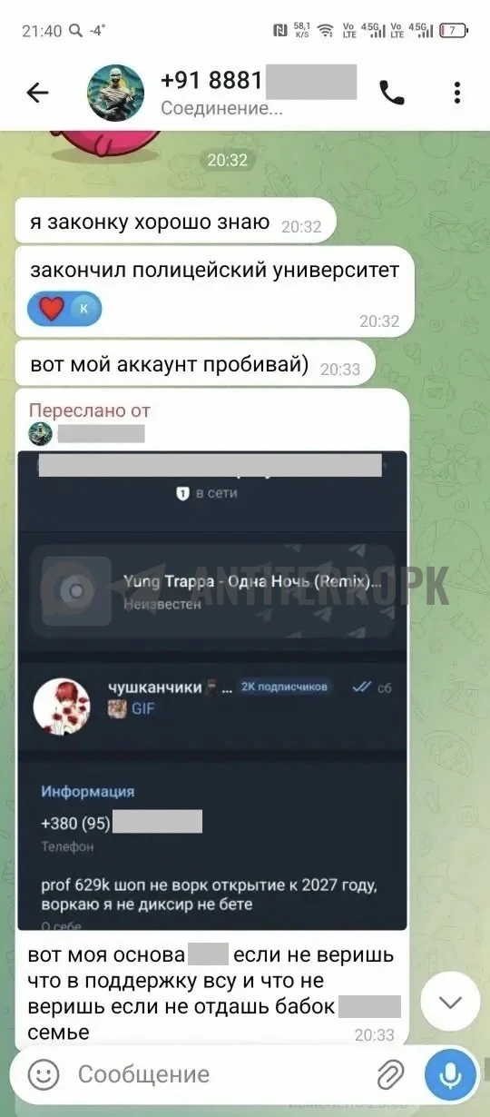 Изображение из сообщения канала