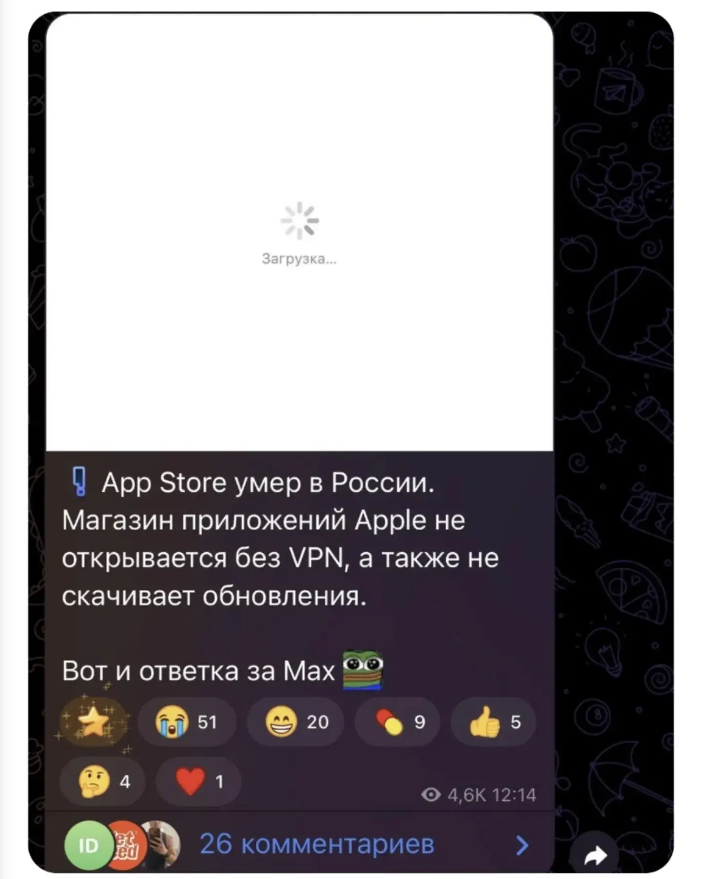 Изображение из сообщения канала