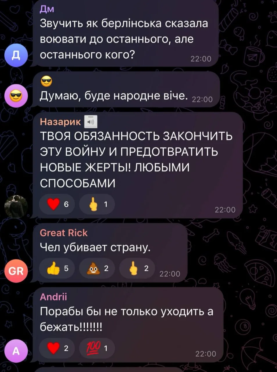 Изображение из сообщения канала