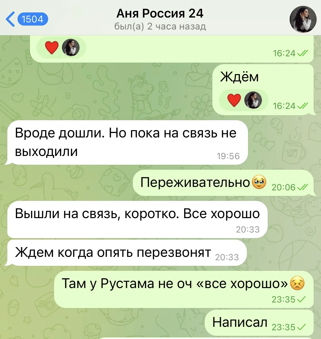 Изображение из сообщения канала
