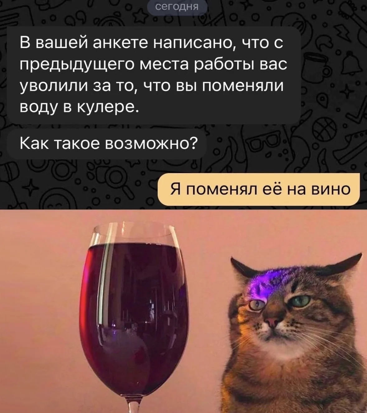 Изображение из сообщения канала