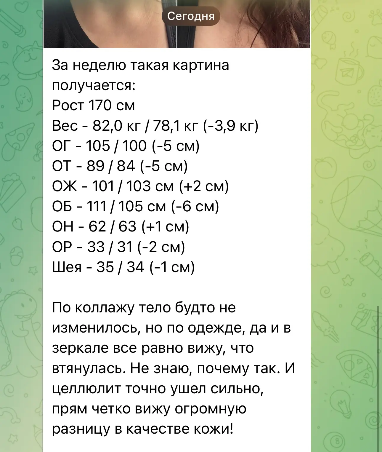 Изображение из сообщения канала