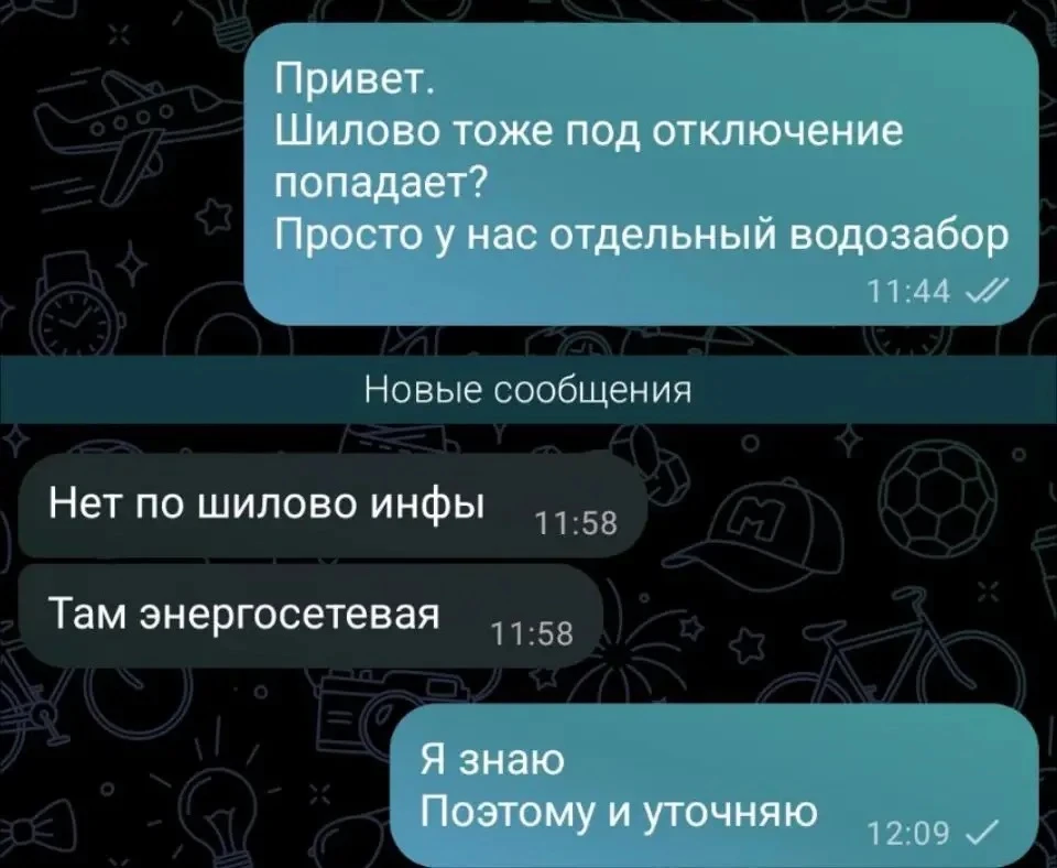 Изображение из сообщения канала