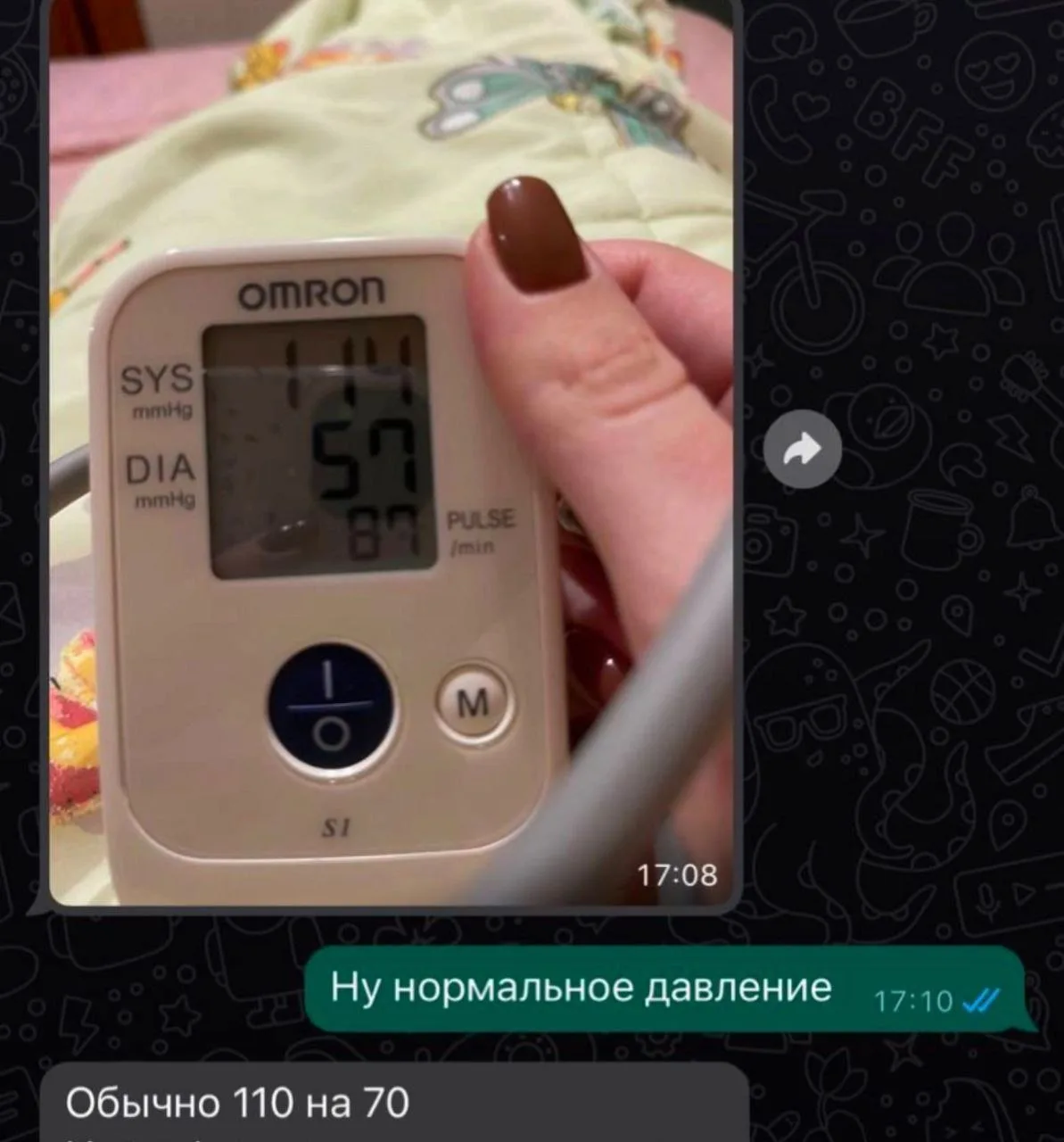 Изображение из сообщения канала