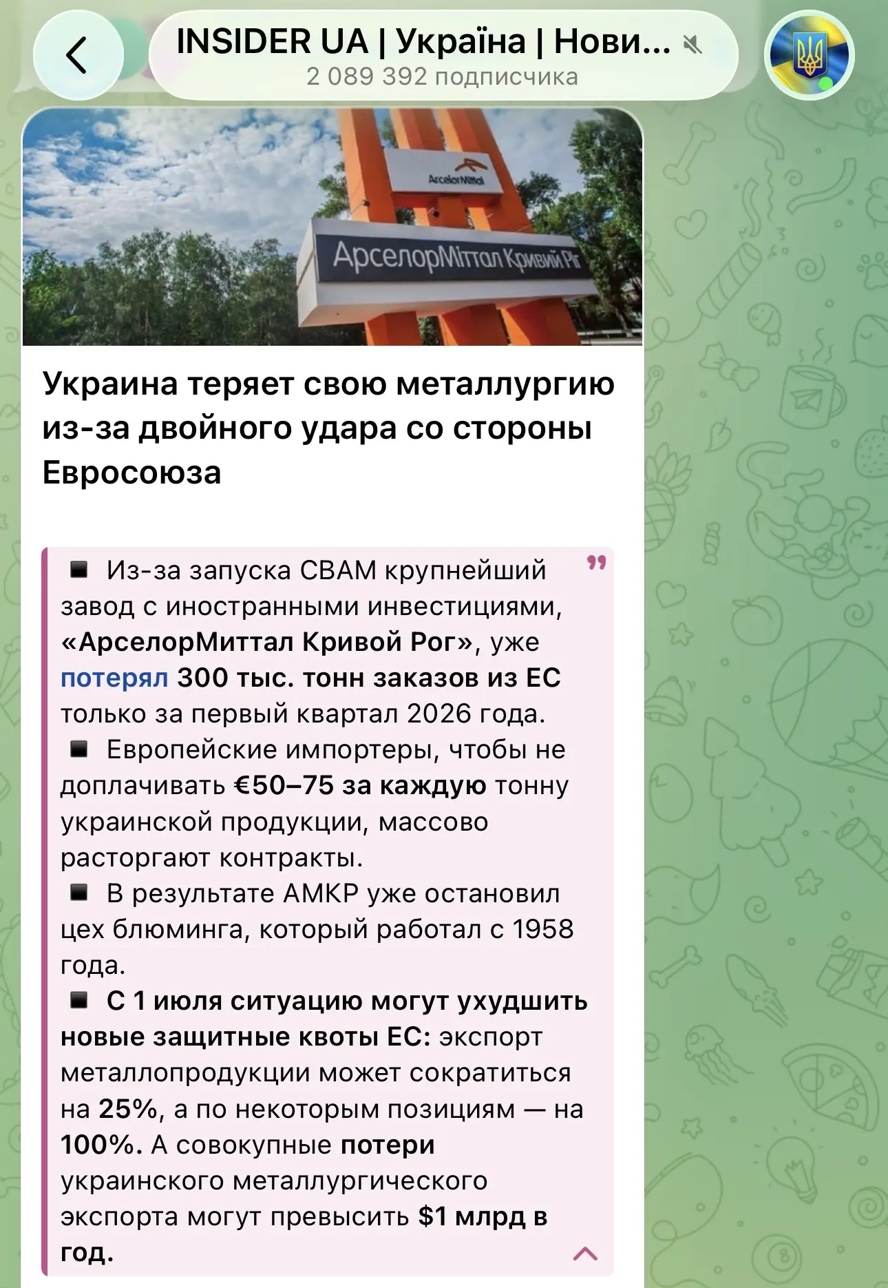 Изображение из сообщения канала