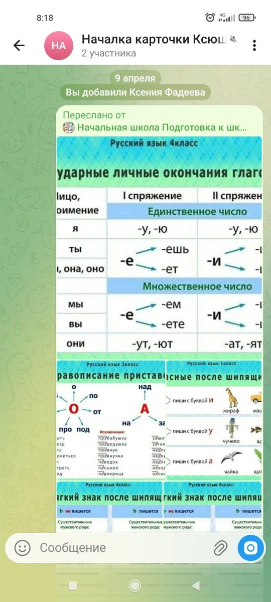 Изображение из сообщения канала