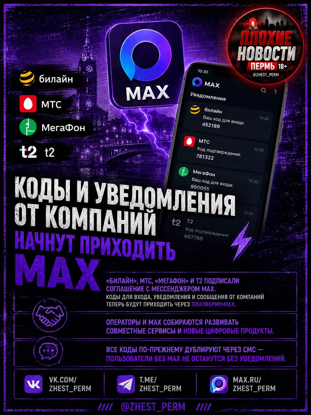 Изображение из сообщения канала