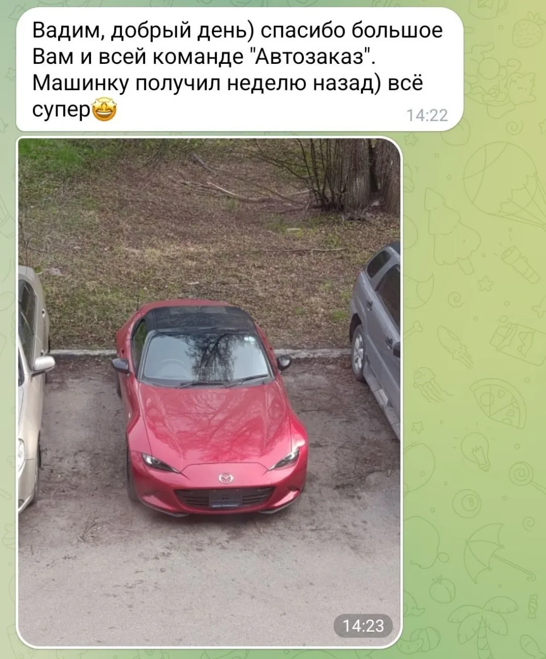 Изображение из сообщения канала
