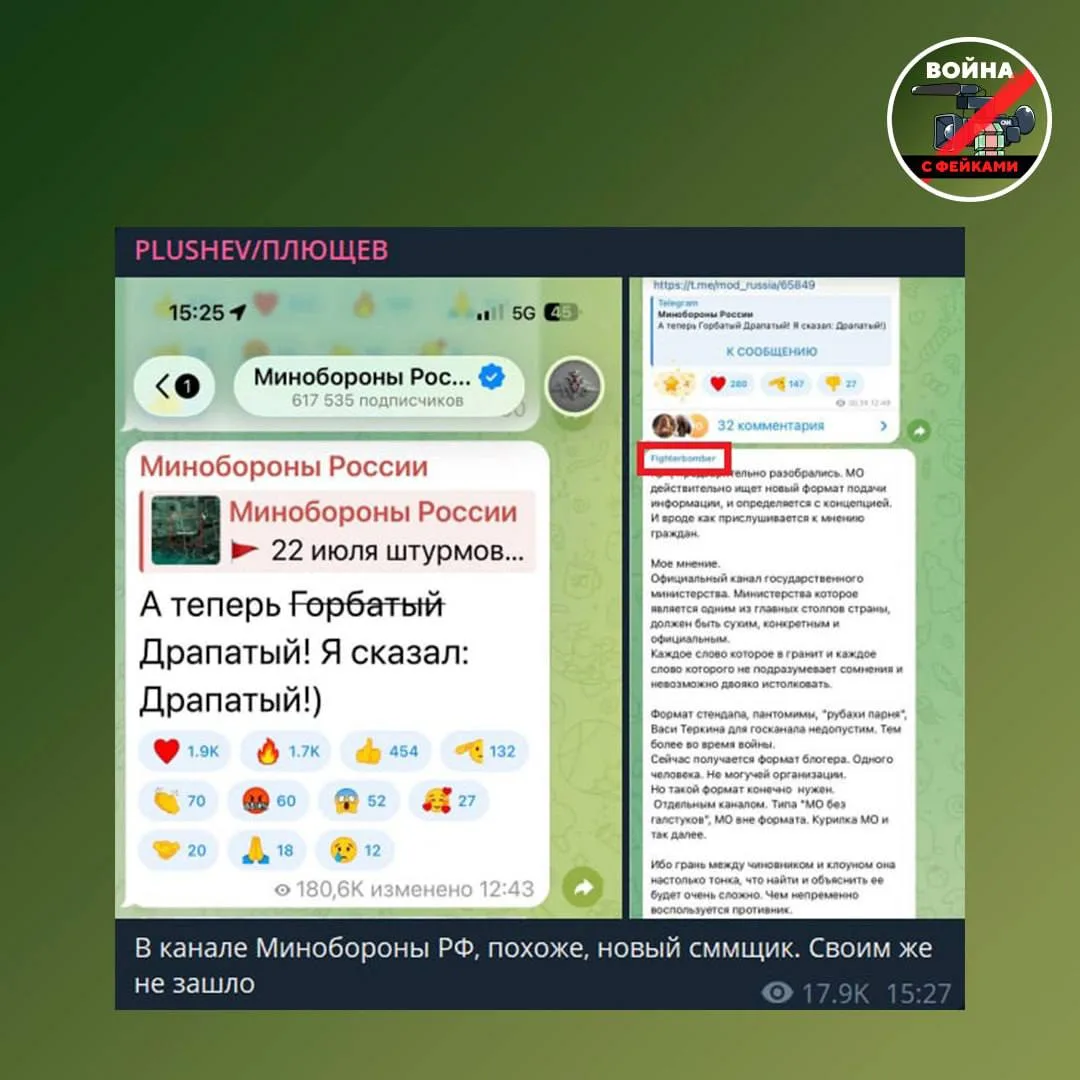 Изображение из сообщения канала