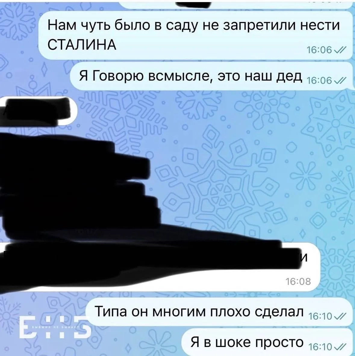Изображение из сообщения канала