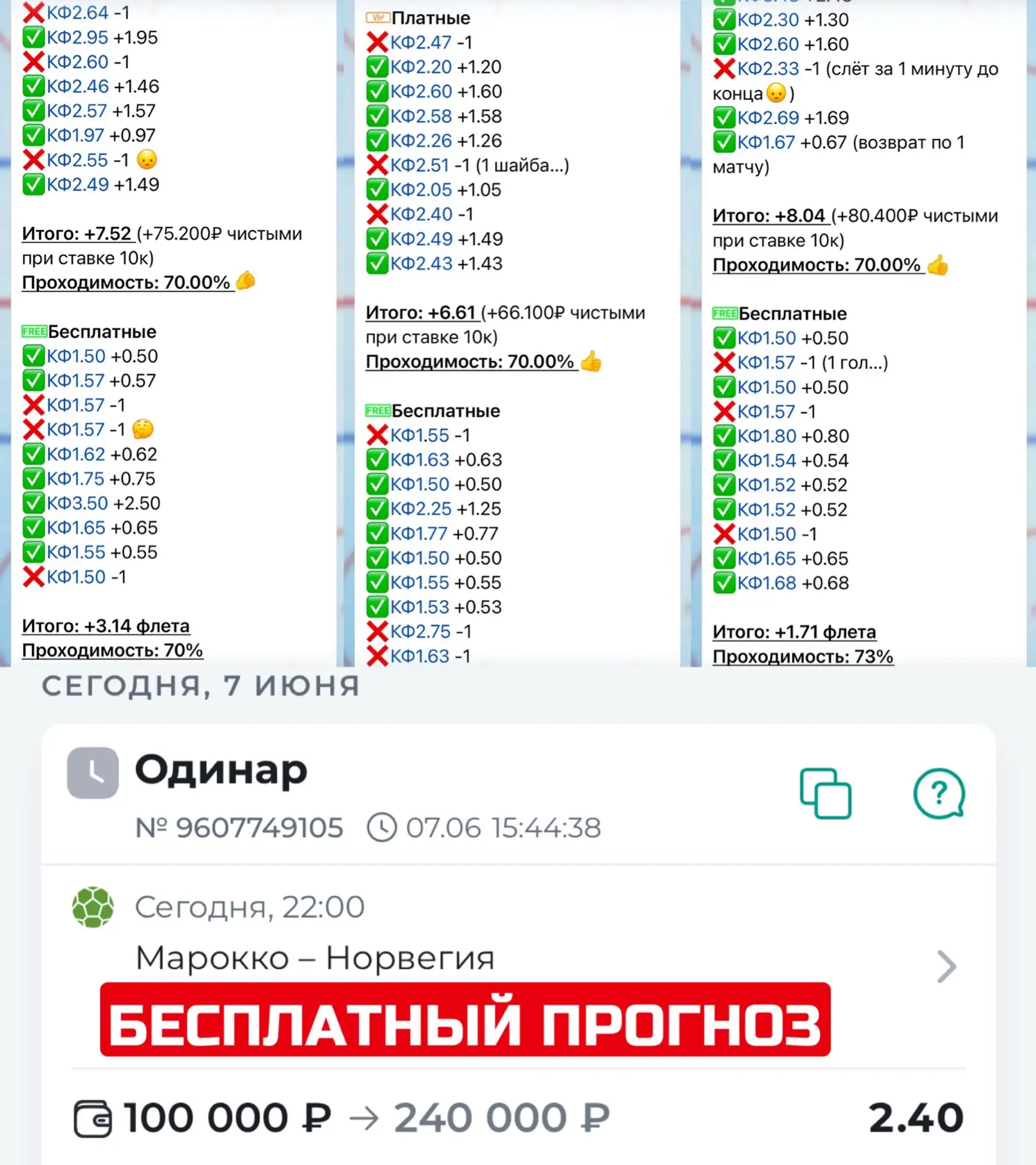 Изображение из сообщения канала