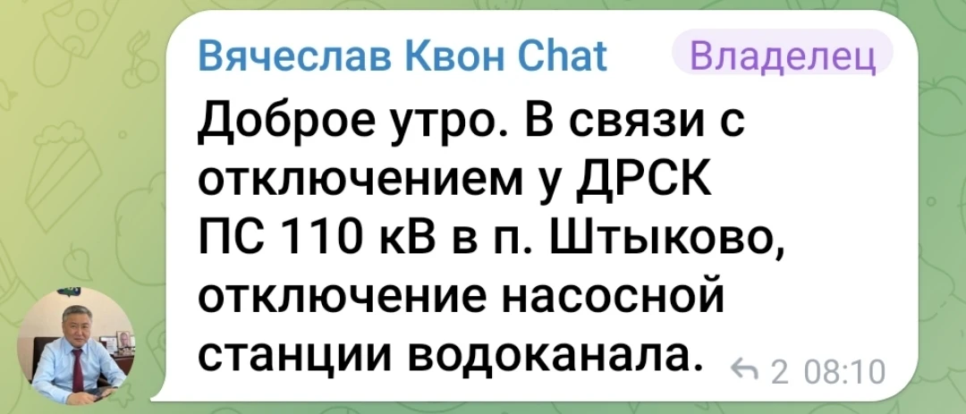 Изображение из сообщения канала