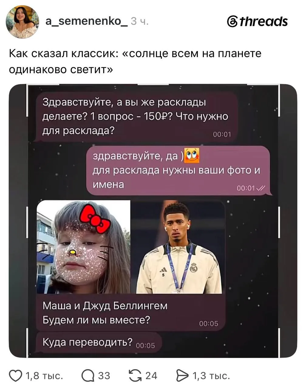 Изображение из сообщения канала